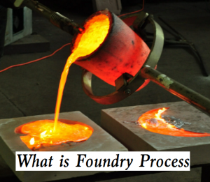 What is Foundry Process: Advantages, Disadvantages, Types of Foundries ...