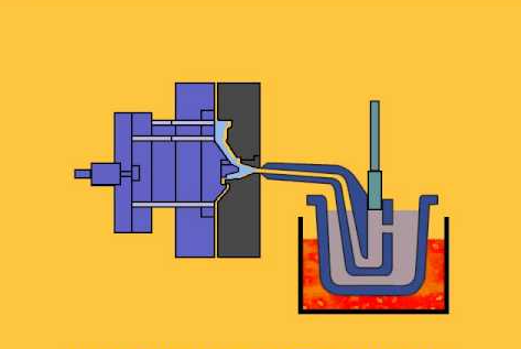 Common Zinc and Aluminum Alloys Used in Hot Chamber Die Casting